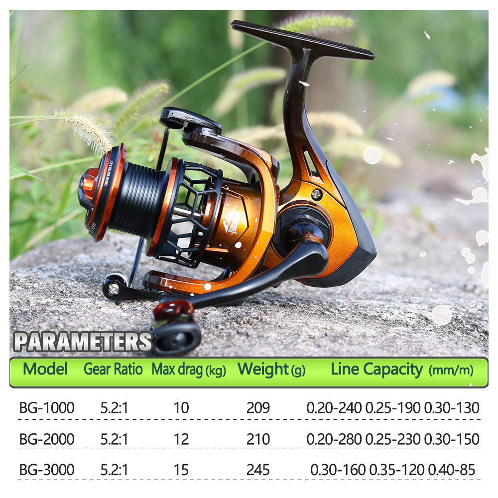 Kołowrotek spinningowy JOSBY s – Freshwater Line recenzja i cena